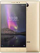 Best available price of Lenovo Phab2 in Ireland