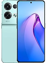 Best available price of Oppo Reno8 Pro in Ireland