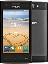 Best available price of Philips S309 in Ireland