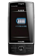 Best available price of Philips X815 in Ireland